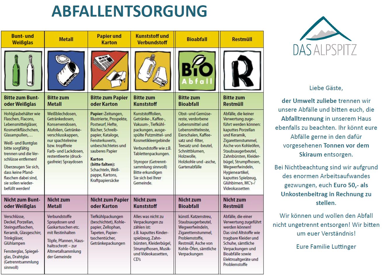DAS ALPSPITZ – Waste Disposal 1